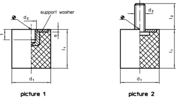                                             Rubber Endstop Buffers cylindrical
 IM0000829 Zeichnung en
